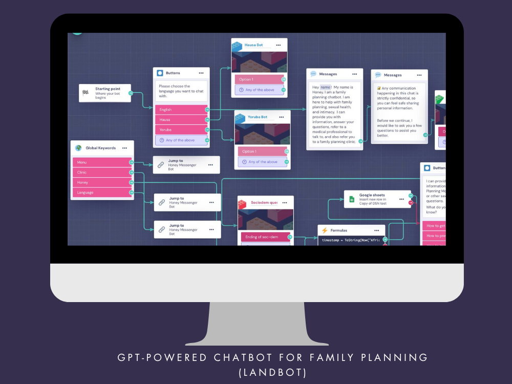 Family-Planning Chatbot